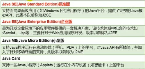 計(jì)算機(jī)軟件開發(fā) 從概念到實(shí)現(xiàn)的全流程解析